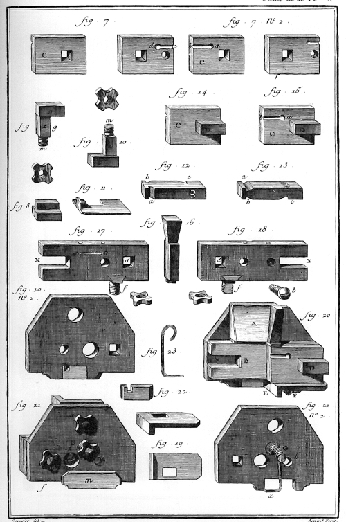 Encyclopédie Diderot et d'Alembert