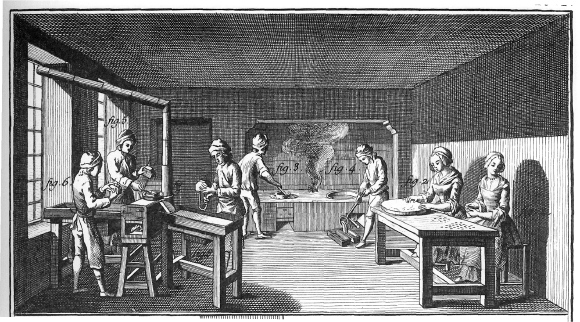 Encyclopédie Diderot et d'Alembert