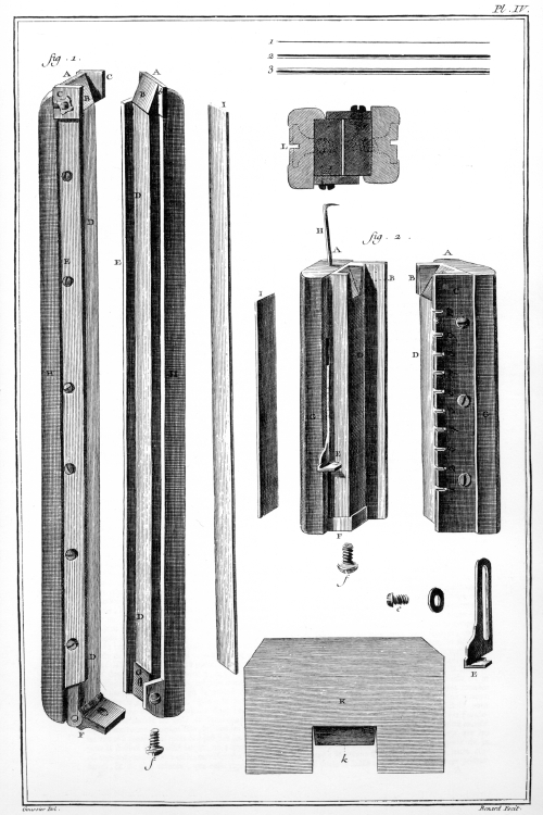 Encyclopédie Diderot et d'Alembert