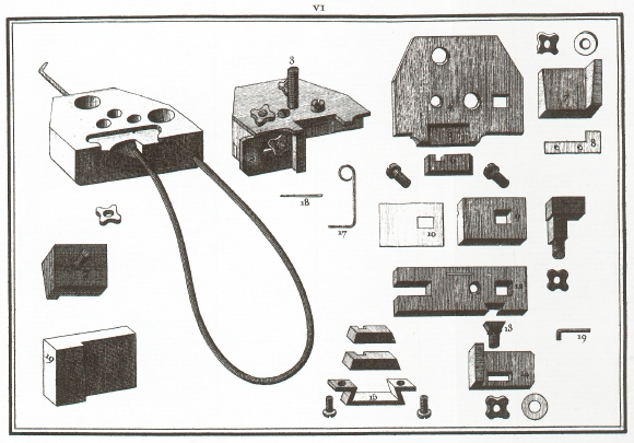 Pierre-Simon Fournier le Jeune. Manuel typographique