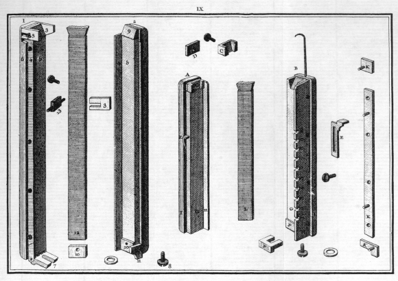 Pierre-Simon Fournier le Jeune. Manuel typographique