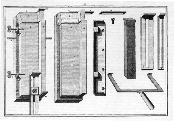 Pierre-Simon Fournier le Jeune. Manuel typographique