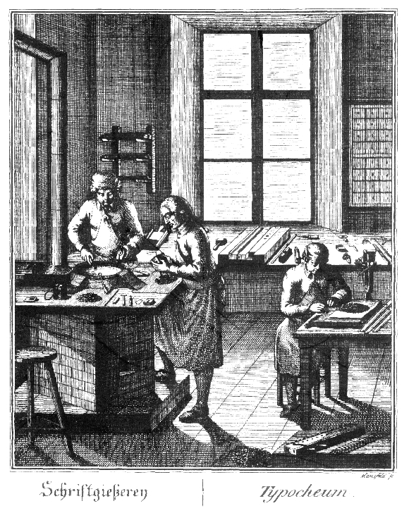 1805. Täubels Wörterbuch.