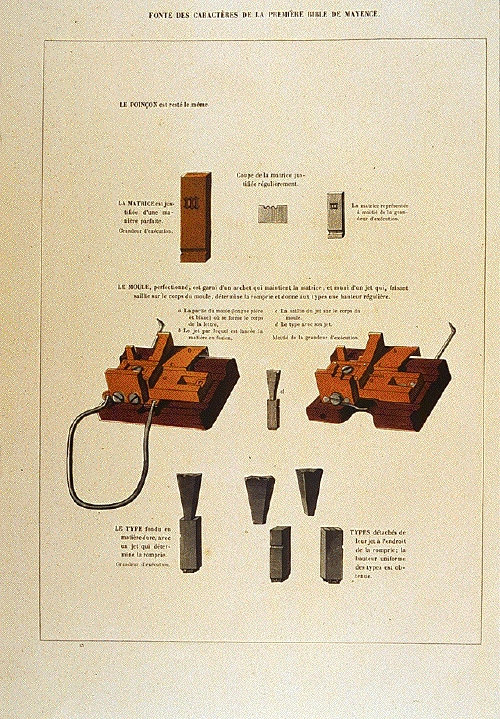 Histoire de l'invention de l'imprimerie par les monuments