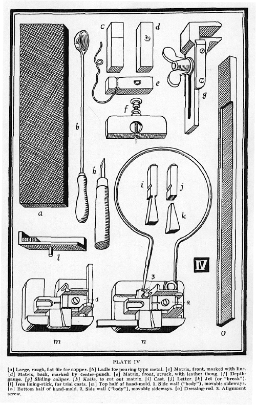 Histoire de l'invention de l'imprimerie par les monuments