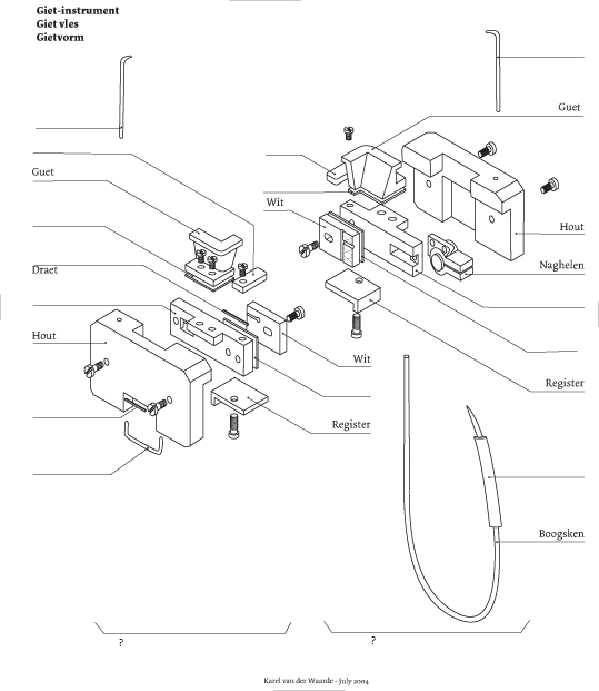 A flemish mould with a Dutch text
