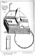 Moxon's handmould: plate18