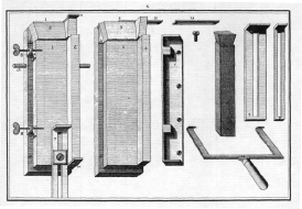 Fournier: Manuel Typographique